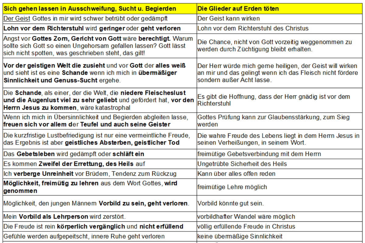 pornographie-sucht berwinden als christ