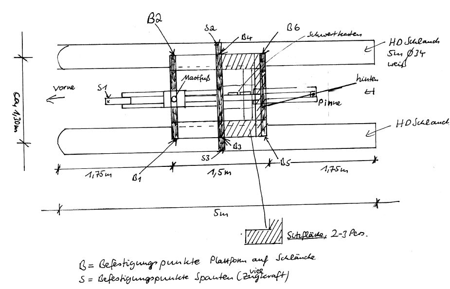 katamaran selbst bauen skizze 